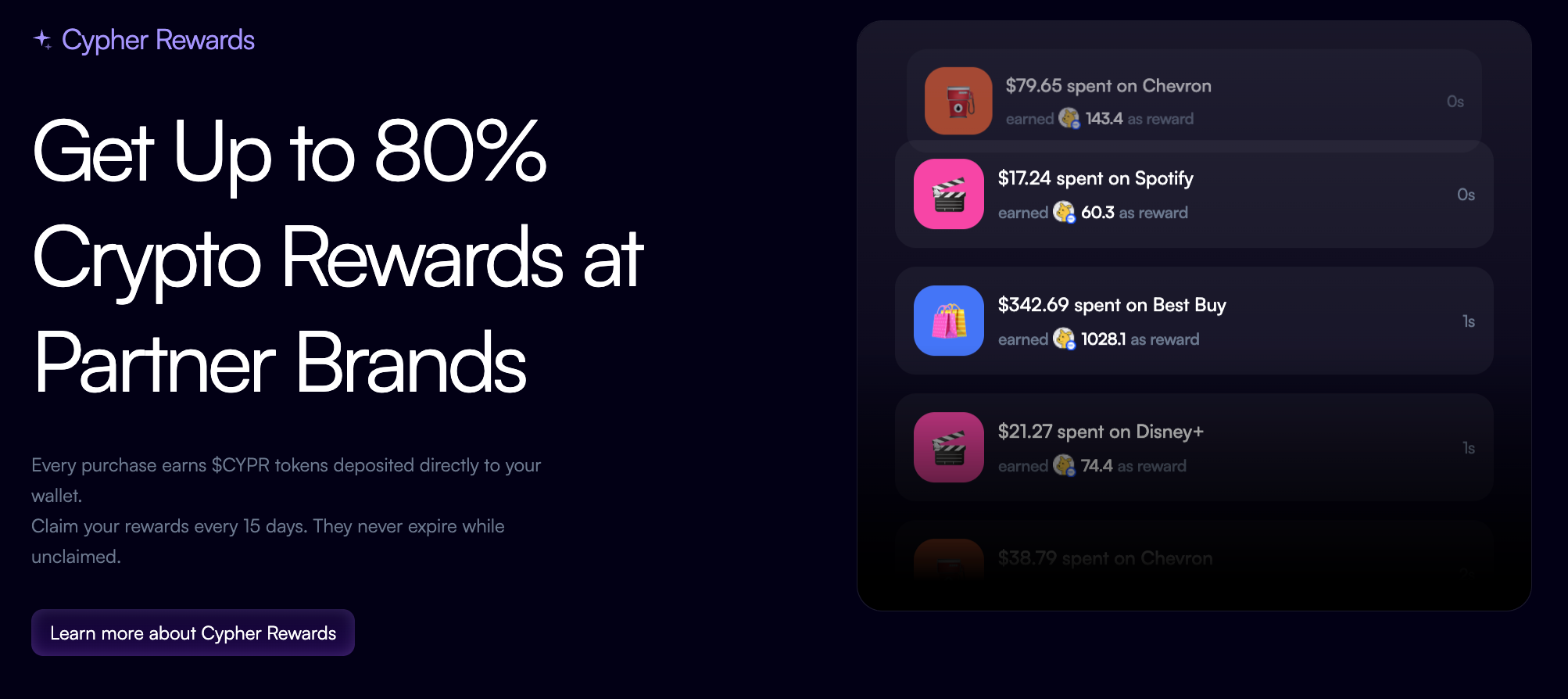 Cypher Card Cashback