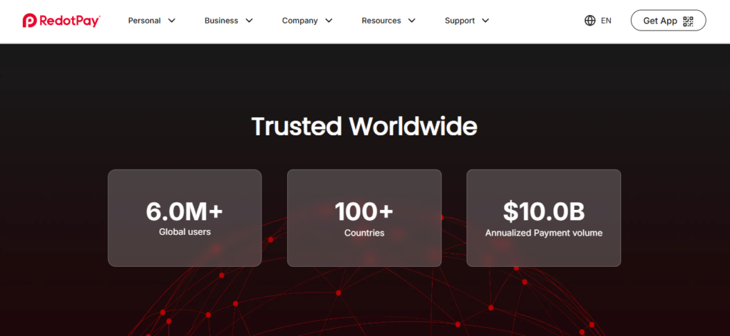 RedotPay Crypto Card Review Fees, Limits, and Spending